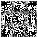 QR code with Machine Neuroscience Technologies Inc contacts