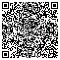 QR code with Potter Machine contacts