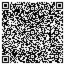 QR code with M & M Forklift contacts