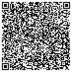 QR code with Rotating Machinery Diagnostics LLC contacts