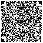 QR code with Seattle Espresso Machine Corporation contacts