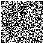 QR code with Southwest Material Handling, Inc contacts