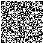 QR code with Pinnacle Scientific Incorporated contacts