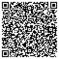 QR code with Machine Tool Repairs contacts