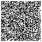 QR code with Street Department Mosquito Abatement contacts