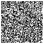 QR code with Werner Conveyor System Service Inc contacts