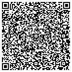 QR code with Mobile Equipment Components Service contacts