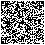 QR code with Signcrafters Rancho Cucamonga contacts