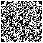 QR code with All Secure Lock And Door Company contacts