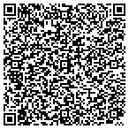 QR code with Always Affective Available Emergency Locksmith contacts