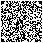 QR code with Anytime Any Place Locksmith contacts