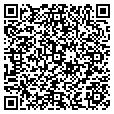 QR code with Lock Smith contacts