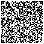 QR code with In Town Lock And Key Indianapolis contacts
