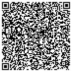 QR code with Michael's Lock Service contacts