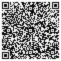 QR code with Richmond Lock & Key contacts