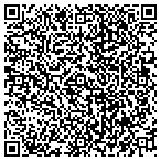 QR code with Always Affective Available Emergency Lock contacts