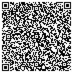 QR code with Stanislaus County Sheriff Department contacts