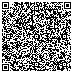 QR code with Lock 52 Historical Society Of Port Byron contacts