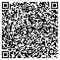 QR code with Locksmith contacts