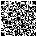 QR code with Millers Lock contacts