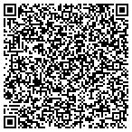 QR code with Sizemore's Lock & Key contacts