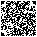 QR code with Southern Lock And Key contacts