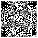 QR code with KENNEDY'S LOCKSMITHING contacts