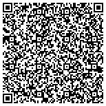 QR code with Mobile Lawn Equipment Repair By Chad LLC contacts