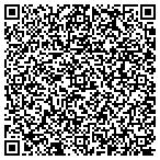 QR code with Turf Service Equipment Sales And Repair contacts