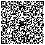 QR code with Lawnmower Repair Service, Inc. contacts