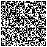 QR code with Joe's Small Engine of Pine Bush contacts