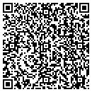 QR code with John Lawn Mower Shop contacts