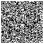 QR code with Syracuse Small Engine Doctors contacts