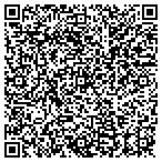 QR code with Fischer Small Engine Repair contacts