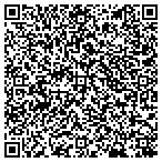 QR code with Roy Shull's Superkeen Sharpening Service contacts