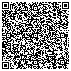 QR code with Turner's Lawnmower Repair And Service contacts