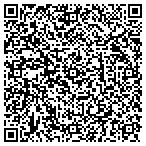 QR code with Mower Parts Plus contacts
