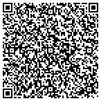 QR code with Peter's Small Engine contacts
