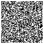 QR code with Alexander Cirty Emergency Locksmith contacts