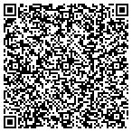 QR code with Auto/car Locksmith in Auburn University AL contacts