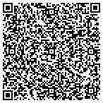 QR code with Birmingham Anywhere Locksmith Service contacts