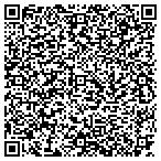 QR code with Eufaula Anywhere Locksmith Service contacts