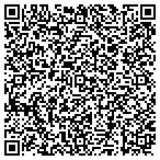 QR code with Find Local Locksmith Services in Alton, AL. contacts