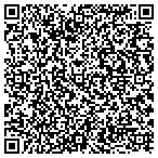 QR code with Forestdale Anytime Any Place Locksmith contacts