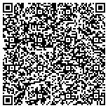 QR code with In Need of Billingsley, AL Emergency Locksmith Services? contacts