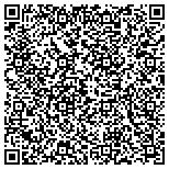 QR code with In Need of Fultondale, AL Emergency Locksmith Services? contacts