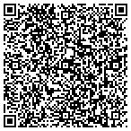 QR code with Licensed Locksmiths in Saginaw, AL Available 24/7 contacts