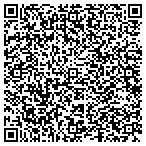 QR code with Local Locksmith in Childersburg AL contacts