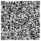 QR code with Local Locksmith in Daphin Island AL contacts