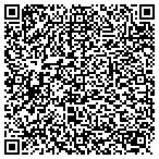 QR code with Looking for Fairfield, AL Local Locksmith Services? contacts